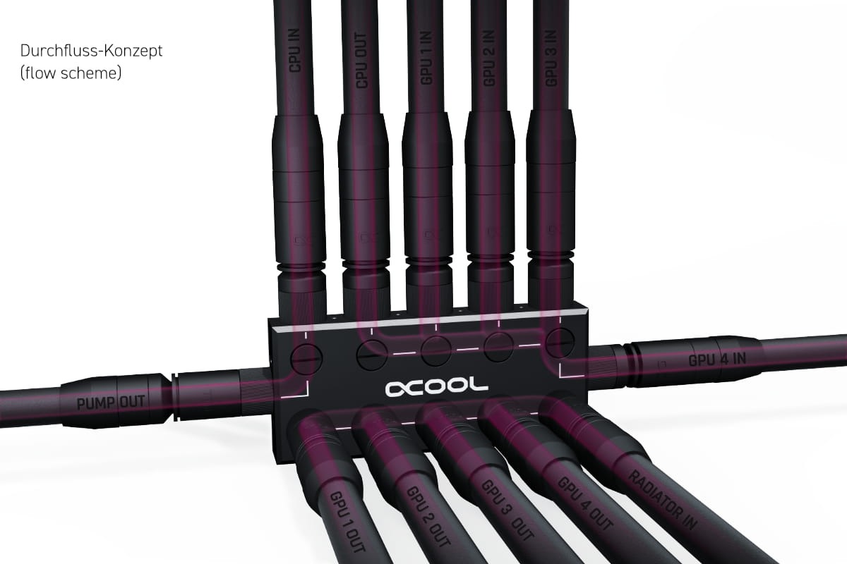 Alphacool ES Distro Plate Parallel C5 (Verteiler) - Bild 7 von 7